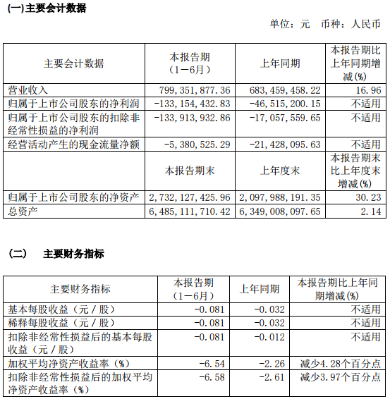 科力遠 科力遠