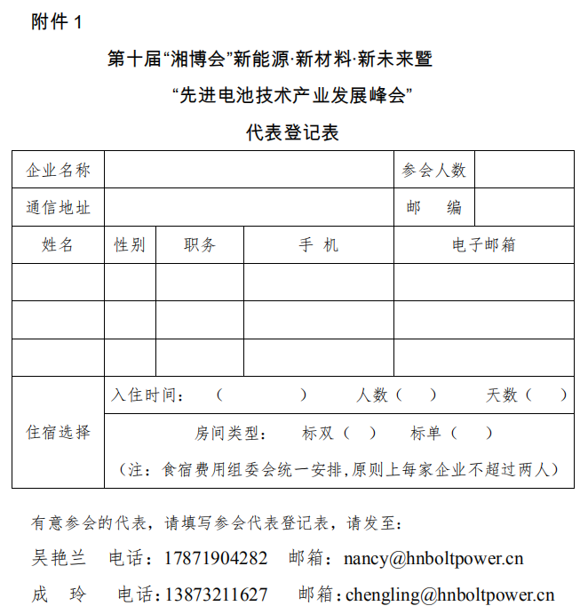 第十屆“湘博會(huì)”暨 “先進(jìn)電池技術(shù)產(chǎn)業(yè)發(fā)展峰會(huì)”將于9月17日開幕