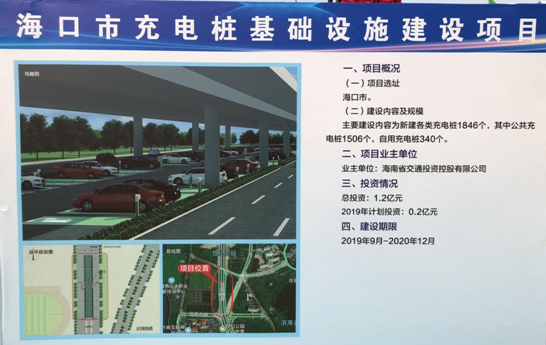 海口市充電樁基礎設施項目 圖片來源:海南交通控股官網 海口市充電樁基礎設施項目 圖片來源:海南交通控股官網