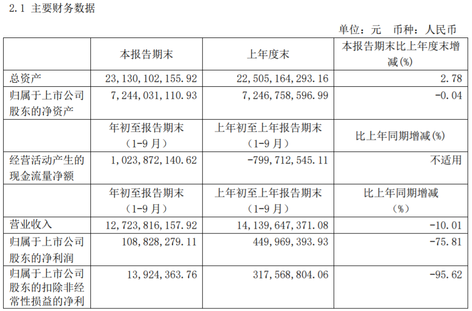 廈門鎢業(yè)