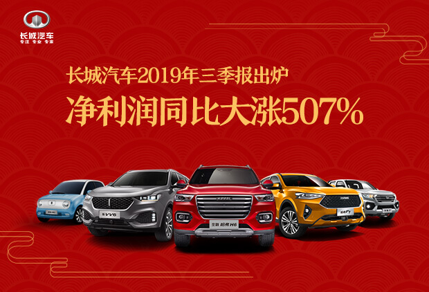 長(zhǎng)城汽車前三季營(yíng)收625.78億元 新能源車品牌歐拉銷售3.2萬(wàn)輛 長(zhǎng)城汽車前三季營(yíng)收625.78億元 新能源車品牌歐拉銷售3.2萬(wàn)輛