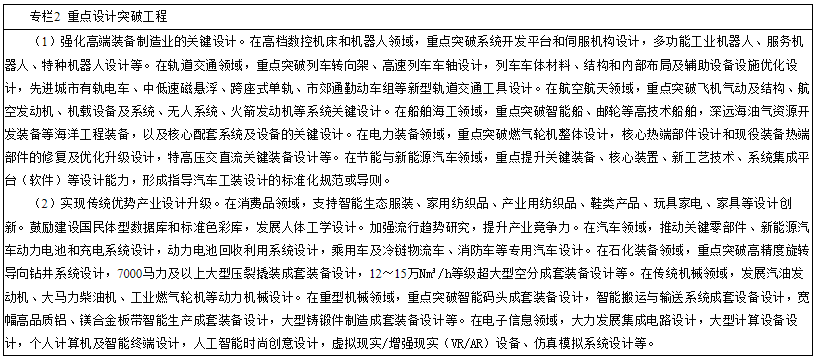 推動重點領(lǐng)域設(shè)計突破