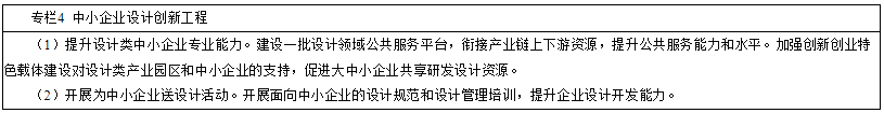 培育壯大設計主體