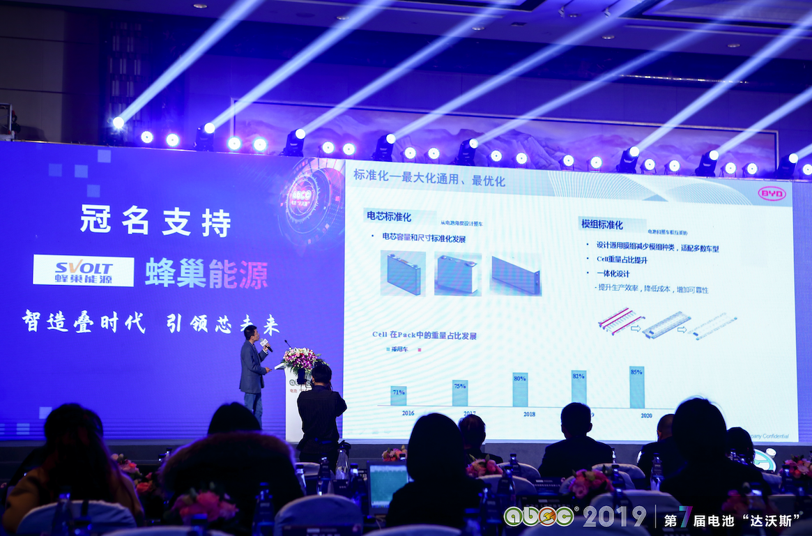 ABEC 2019│第7屆中國(guó)（常州·金壇）電池新能源產(chǎn)業(yè)國(guó)際高峰論壇現(xiàn)場(chǎng)