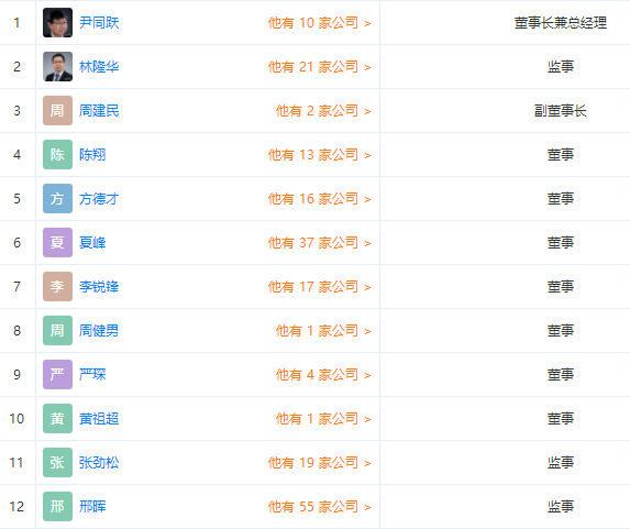 奇瑞汽車 奇瑞汽車