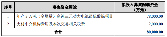華友鈷業