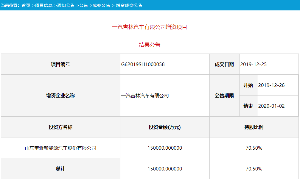 一汽吉林汽車有限公司增資項目
