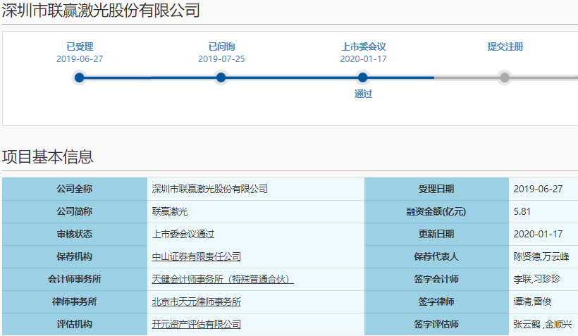 聯贏激光