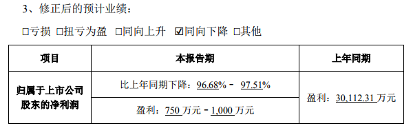 新綸科技