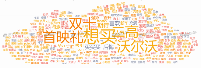 (統計時間:2019年12月1日—12月31日)