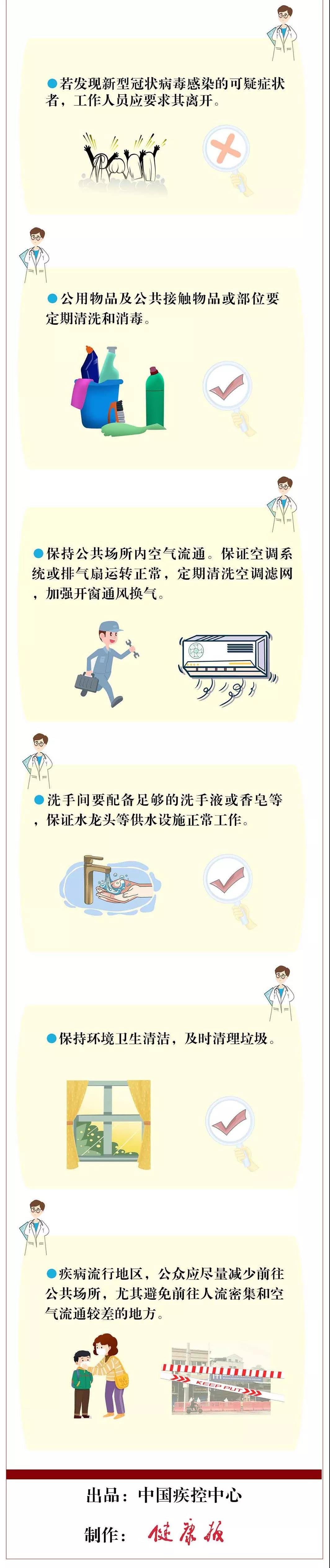 中國疾控中心提示：新冠肺炎公共場所預(yù)防怎么做？