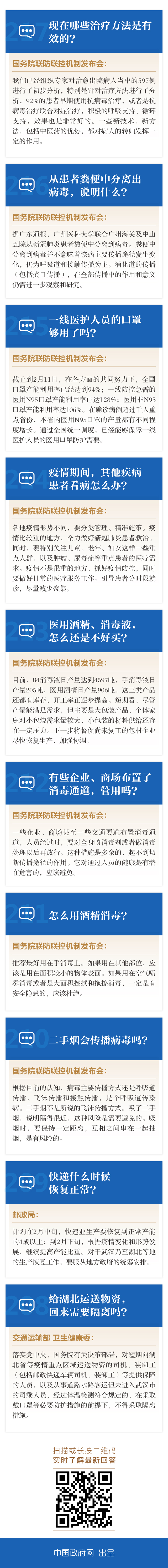 這些治療方法對新冠肺炎有效！口罩生產(chǎn)加速！