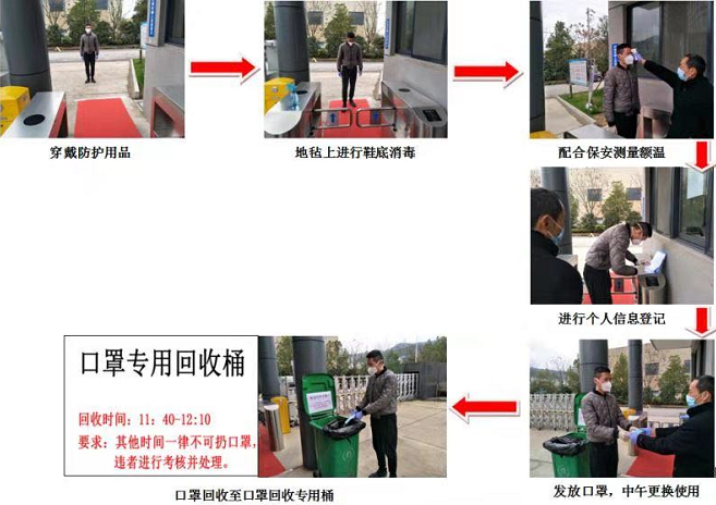 防疫抗疫