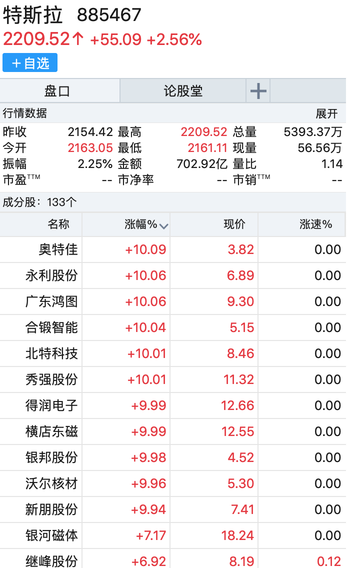 特斯拉或采用磷酸鐵鋰電池!哪些公司將受益?鈷價如何走? 特斯拉或采用磷酸鐵鋰電池!哪些公司將受益?鈷價如何走?