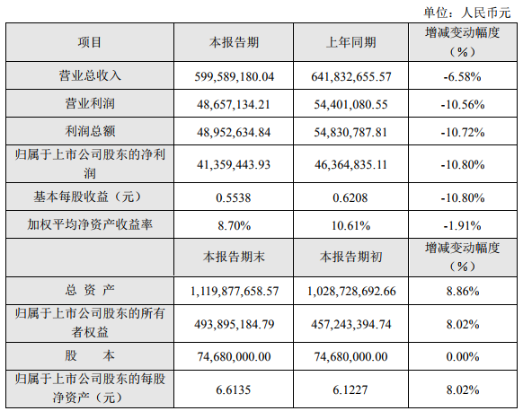 金銀河 金銀河
