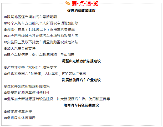 增號牌、降稅率、續補貼、緩國六 中汽協提交系列政策建議