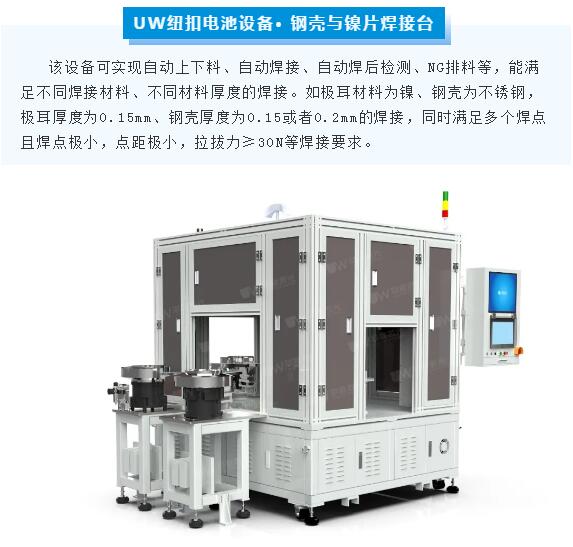 聯贏激光：紐扣電池激光焊接應用解決方案.jpg