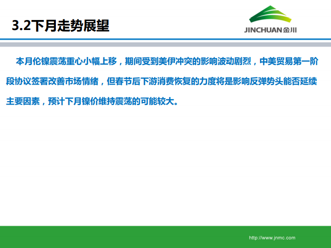 鎳市場月報