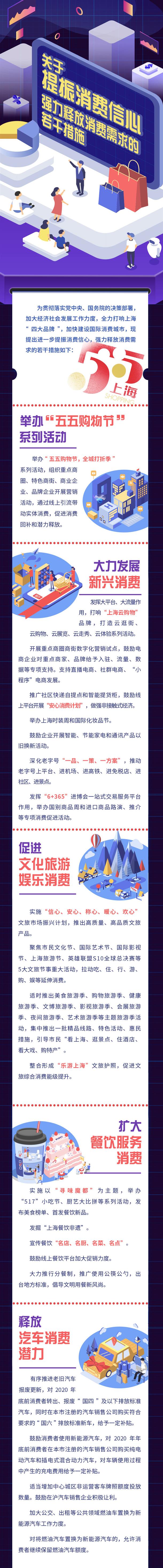 《關于提振消費信心強力釋放消費需求的若干措施》 《關于提振消費信心強力釋放消費需求的若干措施》
