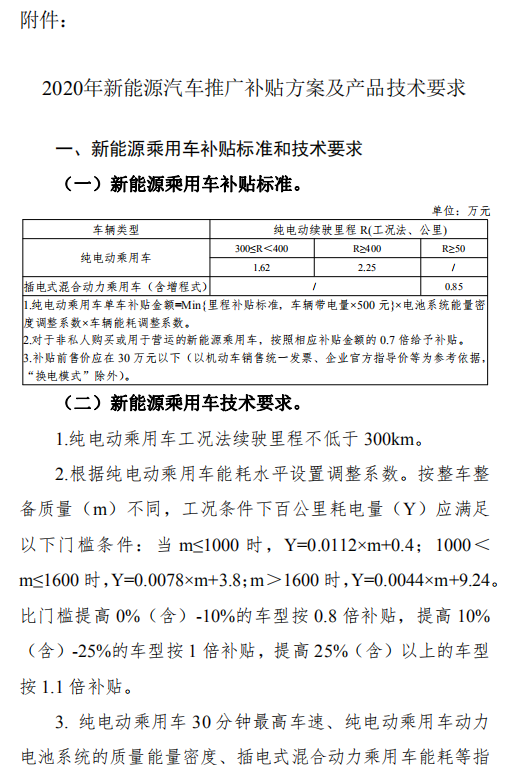 附件：新能源汽車補(bǔ)貼政策調(diào)整方案及產(chǎn)品技術(shù)指標(biāo)要求