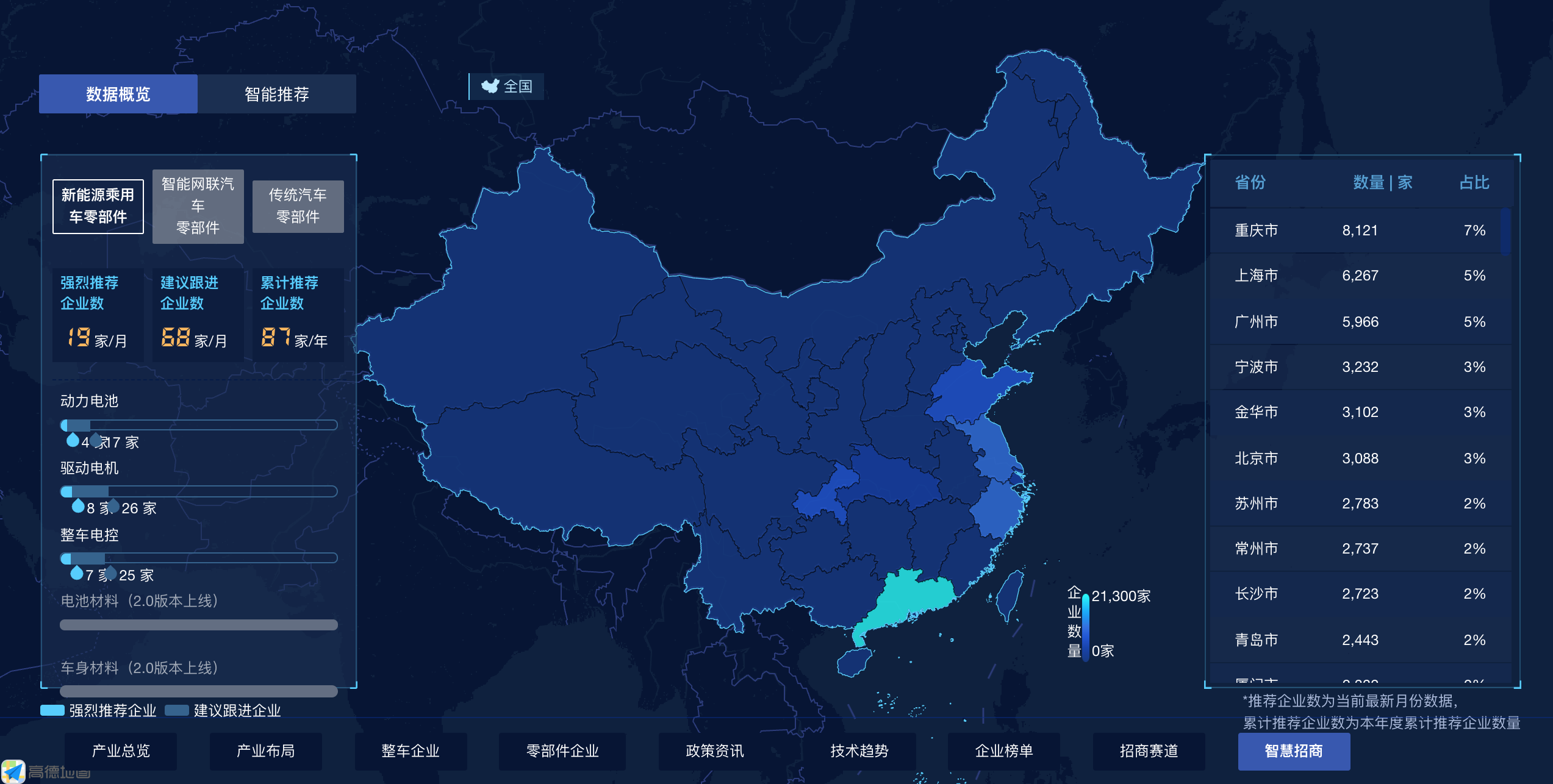 華夏幸福產業大數據平臺再獲國家級認證.png