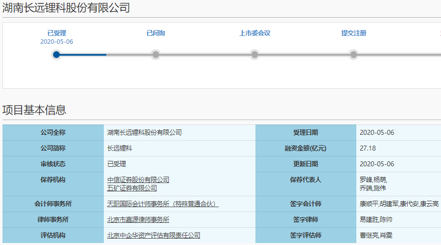 長遠鋰科科創板上市申請獲受理
