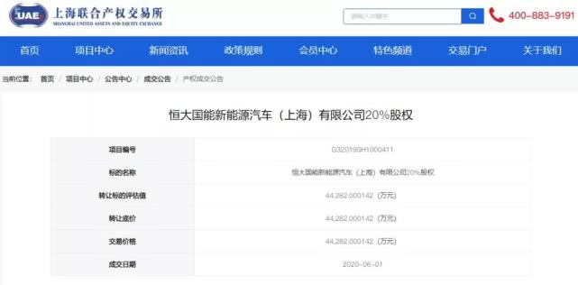 上海松江國資委轉(zhuǎn)讓恒大國能新能源汽車20%股權(quán) 接盤方未披露 上海松江國資委轉(zhuǎn)讓恒大國能新能源汽車20%股權(quán) 接盤方未披露