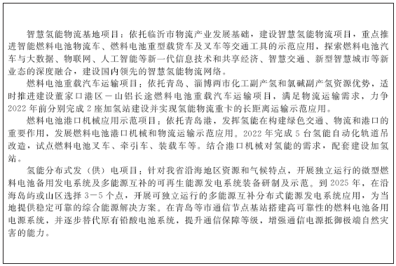 《山東省氫能產(chǎn)業(yè)中長期發(fā)展規(guī)劃（2020-2030年）》