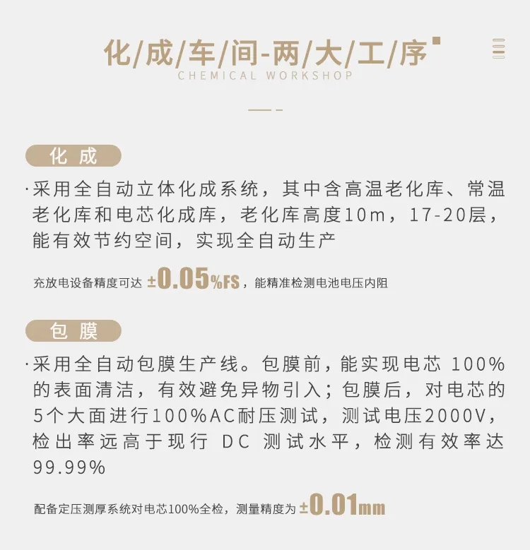直播揭秘！蜂巢能源超安全車規級工廠