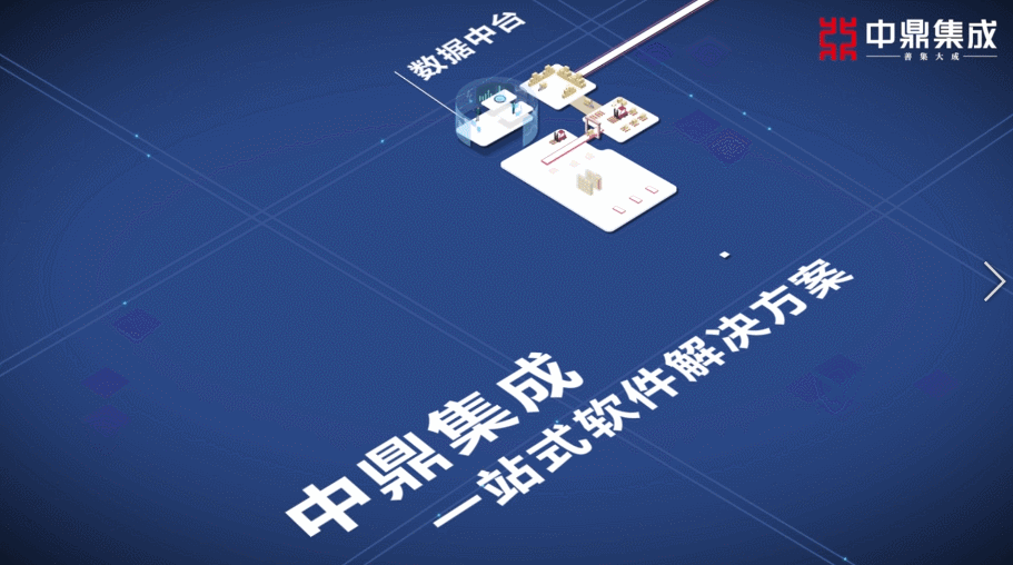 中鼎集成物流系統(tǒng)背后的“智能大腦”——一站式智能軟件解決方案！