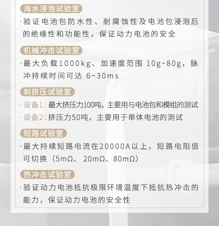 直播再揭秘！走進蜂巢能源無鈷電池研發中心