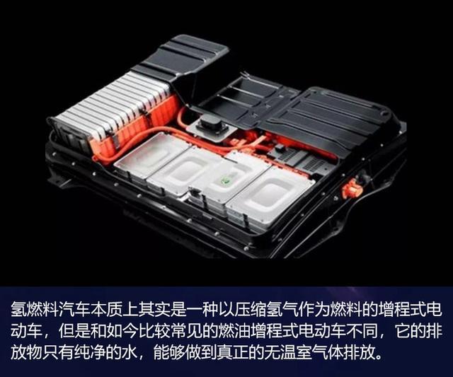 豐田“豪賭下注”的氫燃料電池  真的是未來大趨勢？