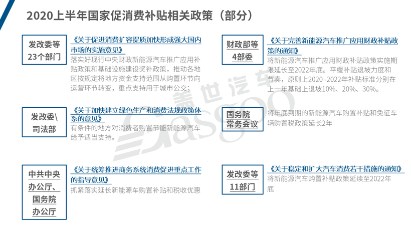 2020下半年車市走向預(yù)測：整體向好 乘用車?yán)^續(xù)承壓