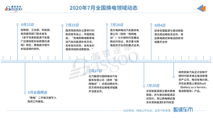 銷量，新能源汽車銷量，中汽協，磷酸鐵鋰電池