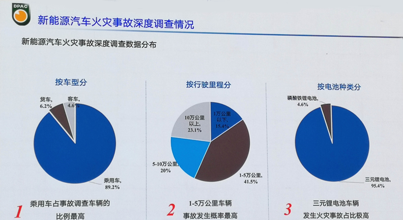 國家市場監督管理總局缺陷產品管理中心