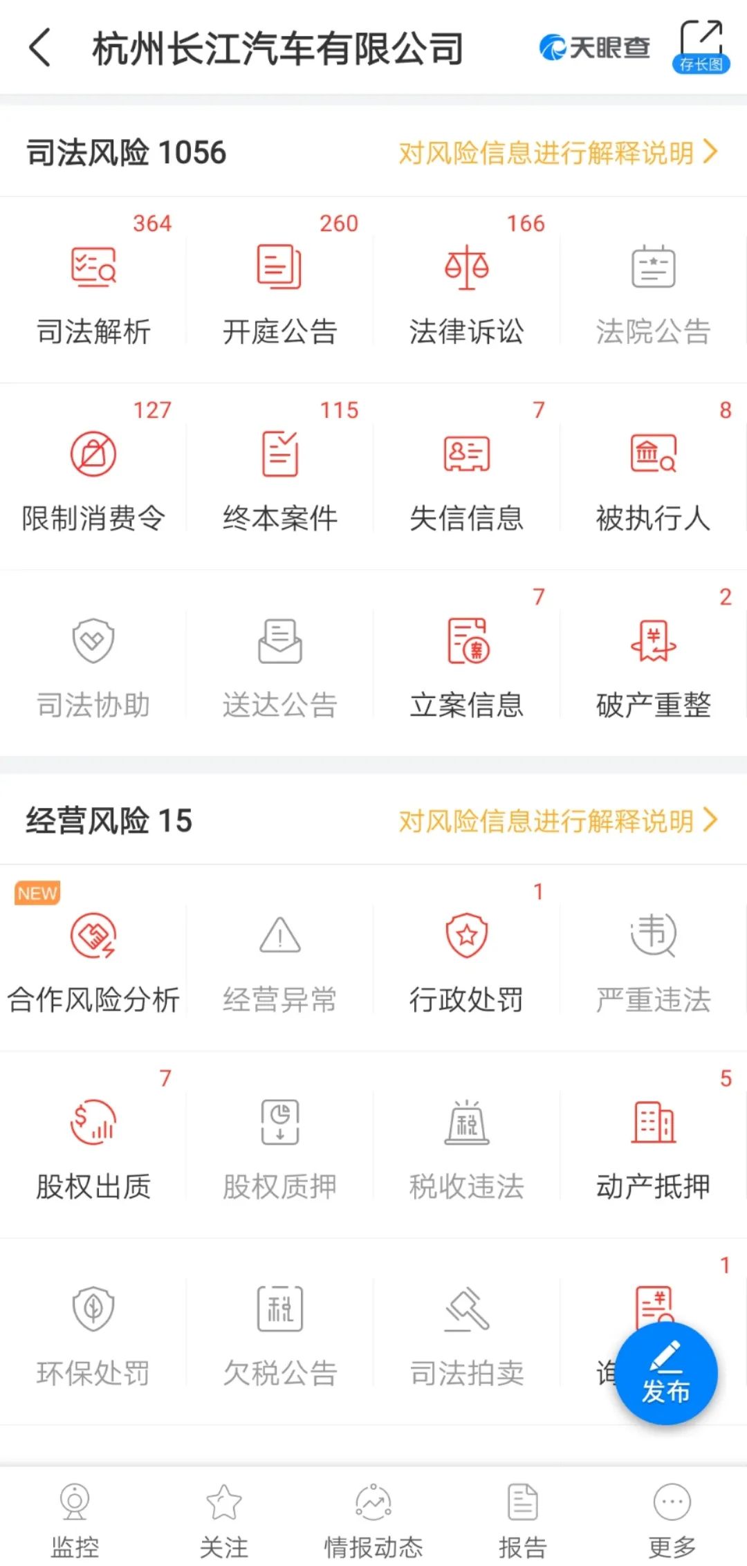又一家新能源車企破產(chǎn)清算！四年“燒掉”51億元 背后現(xiàn)李嘉誠(chéng)身影