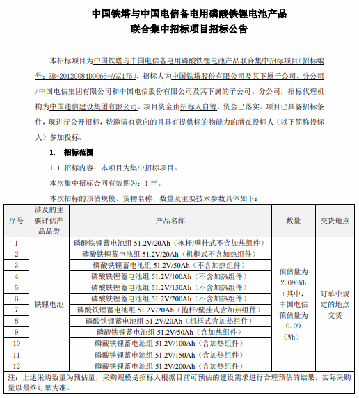 中國鐵塔與中國電信2.09GWh備電用磷酸鐵鋰電池產品招標