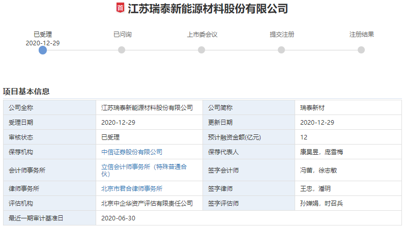 瑞泰新材創業板IPO申請獲受理 擬募資12億加碼電解液主業
