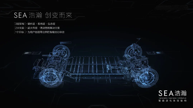 百度造車定了！與吉利正式組建智能電動汽車公司