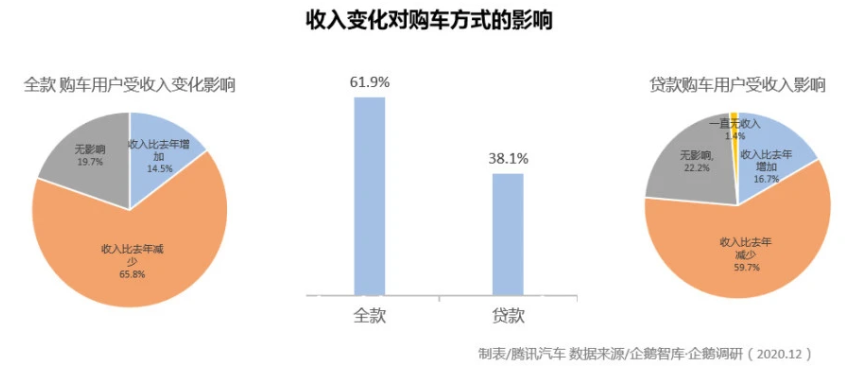 汽車圈大變局 新能源汽車年度產(chǎn)銷創(chuàng)歷史新高 汽車圈大變局 新能源汽車年度產(chǎn)銷創(chuàng)歷史新高