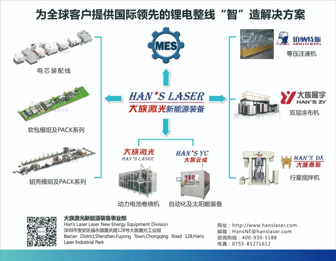 動力電池工藝加工樣品豐富多彩 大族激光將亮相CIBF 2021