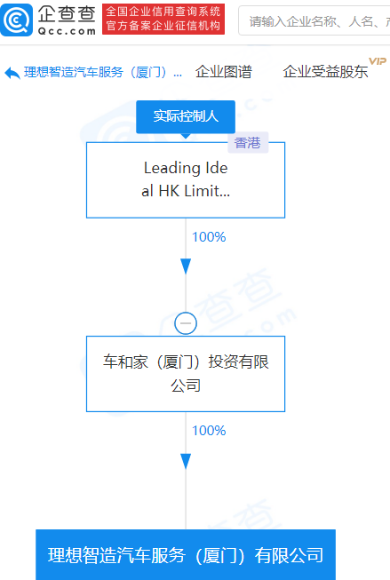 理想汽車,汽車服務(wù),新能源