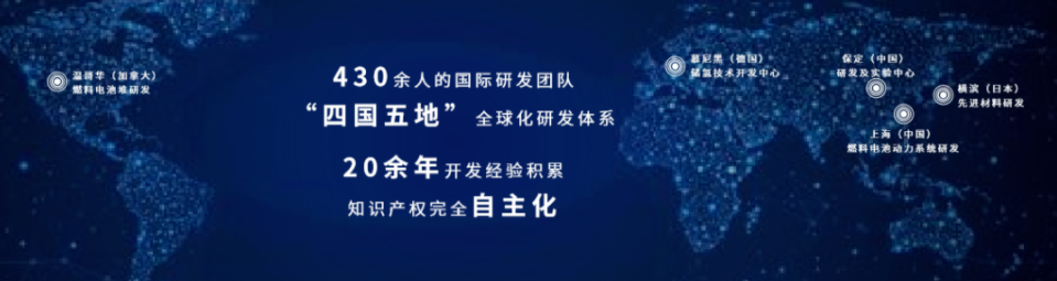 “四國五地”全球化研發體系