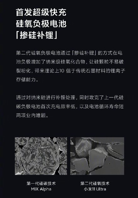電池技術(shù)新突破？小米硅氧負極電池有何玄機？