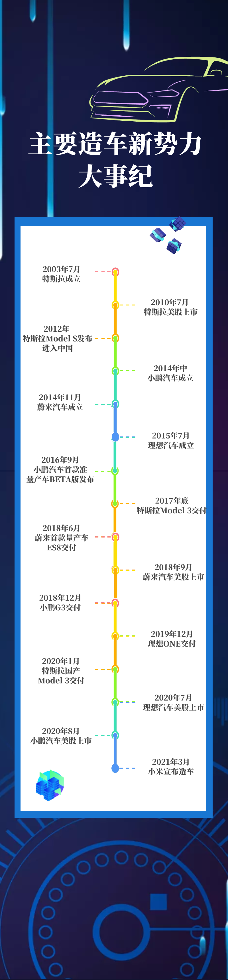 制圖:左寧 制圖:左寧