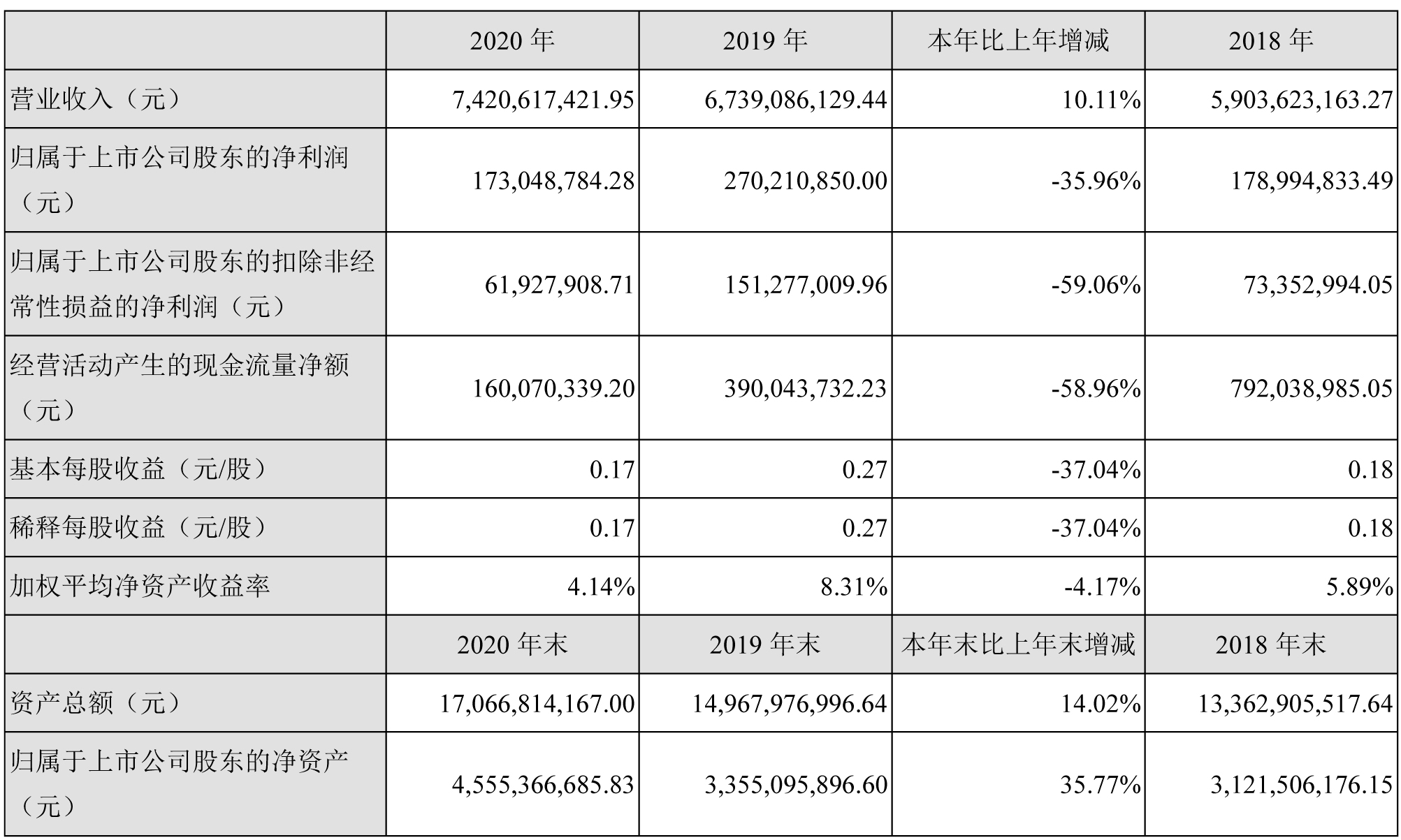 特銳德,特來電,新能源汽車,充電樁 特銳德,特來電,新能源汽車,充電樁