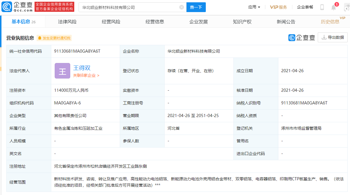 華北鋁業(yè)新材料科技有限公司 華北鋁業(yè)新材料科技有限公司