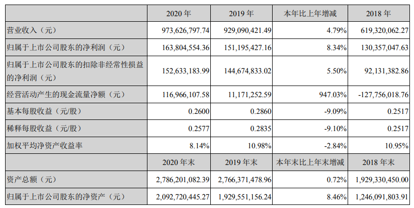 鋰電負極,鋰離子電池,負極材料