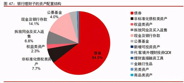 中信證券深度研究:中國股權投資市場步入黃金時代 中信證券深度研究:中國股權投資市場步入黃金時代