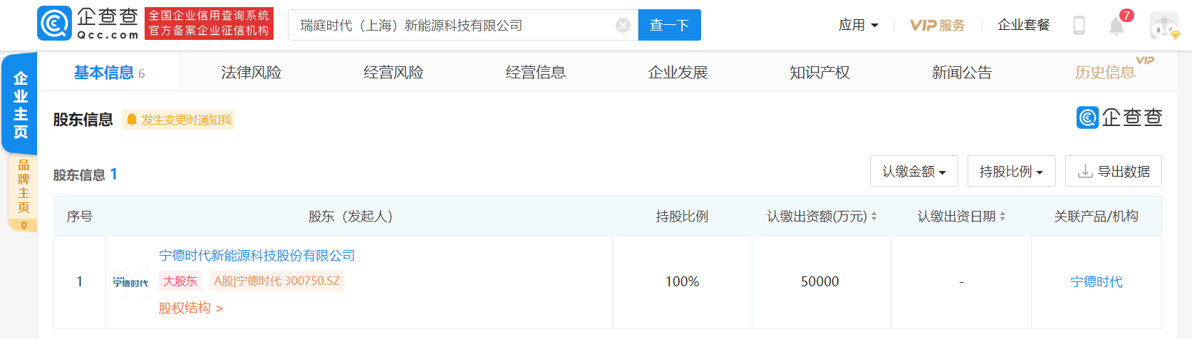 寧德時代